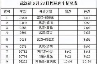 桑切斯：对智利主帅贝里佐辞职感到难过，这也是我们球员的责任